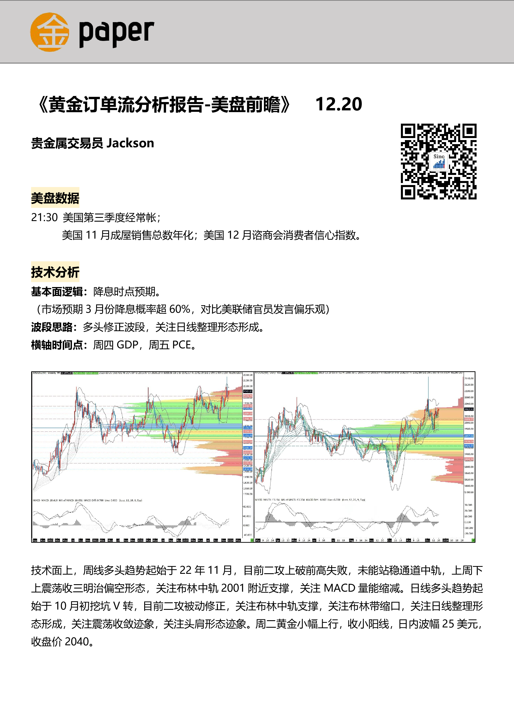 12.20黄金订单流分析报告- 重点关注- 中辉国际期货_中辉国际期货官网_香港中辉国际期货有限公司